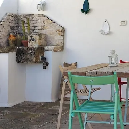 Casa Mea Grottaglie